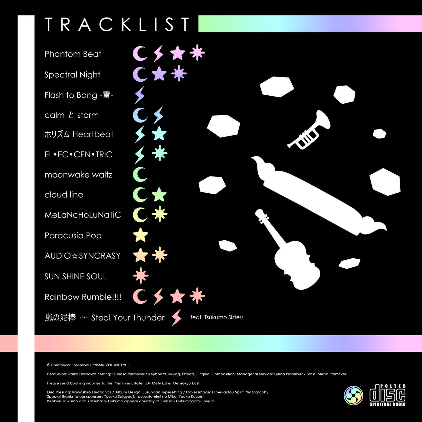 HORISMRIVER album cover (back)