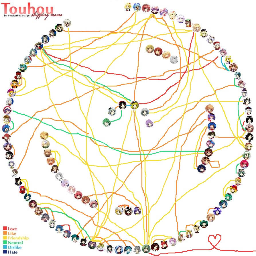 Did you have any idea what you were triggering, Hourai!?